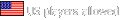 US players allowed